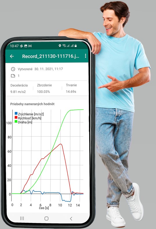 TESTEK expert
